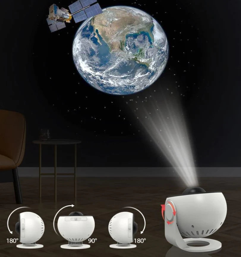 Planetarium Projector