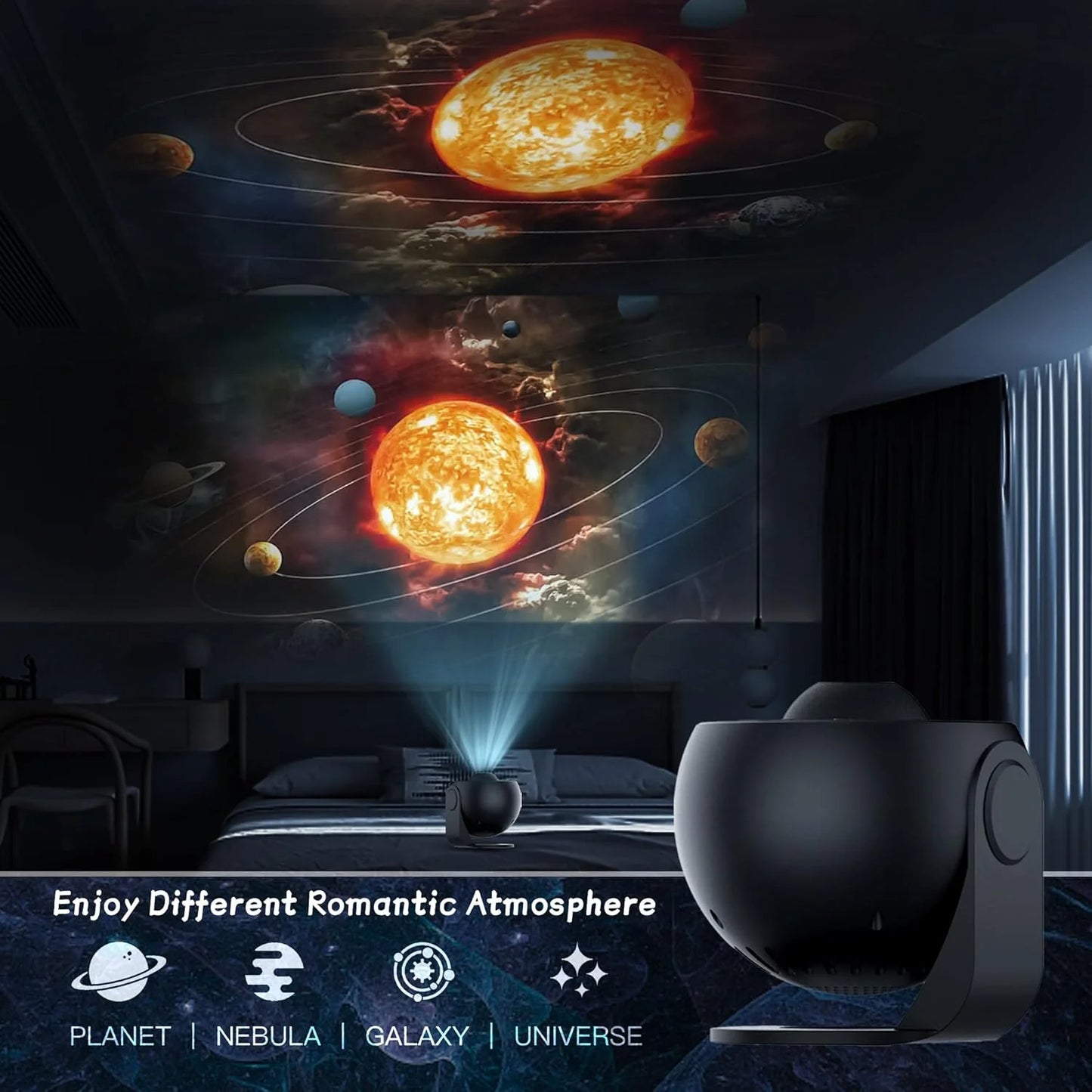 Planetarium Projector