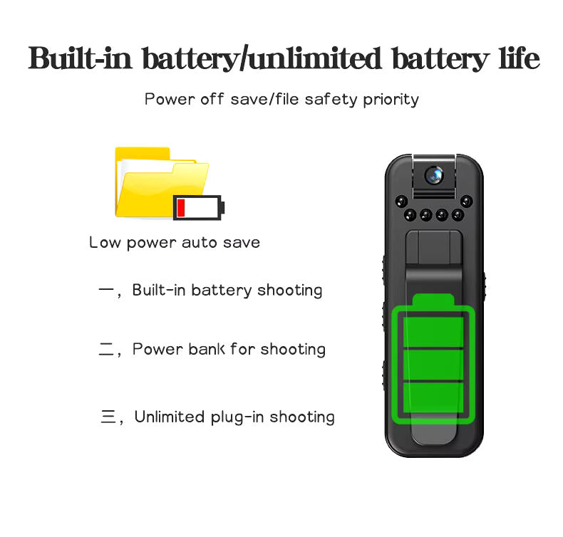 Portable Mini Wifi Camera